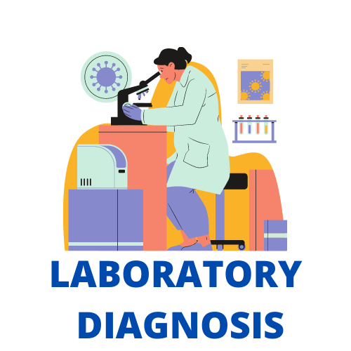 Laboratory Diagnosis