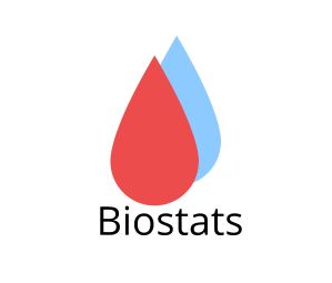 Biostatistics