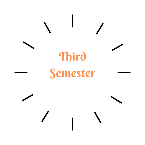 Third Semester